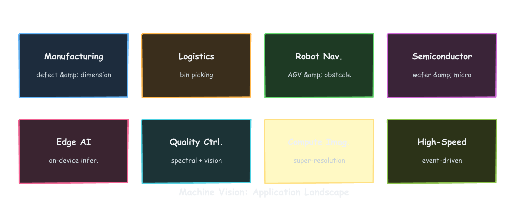 06_applications.png